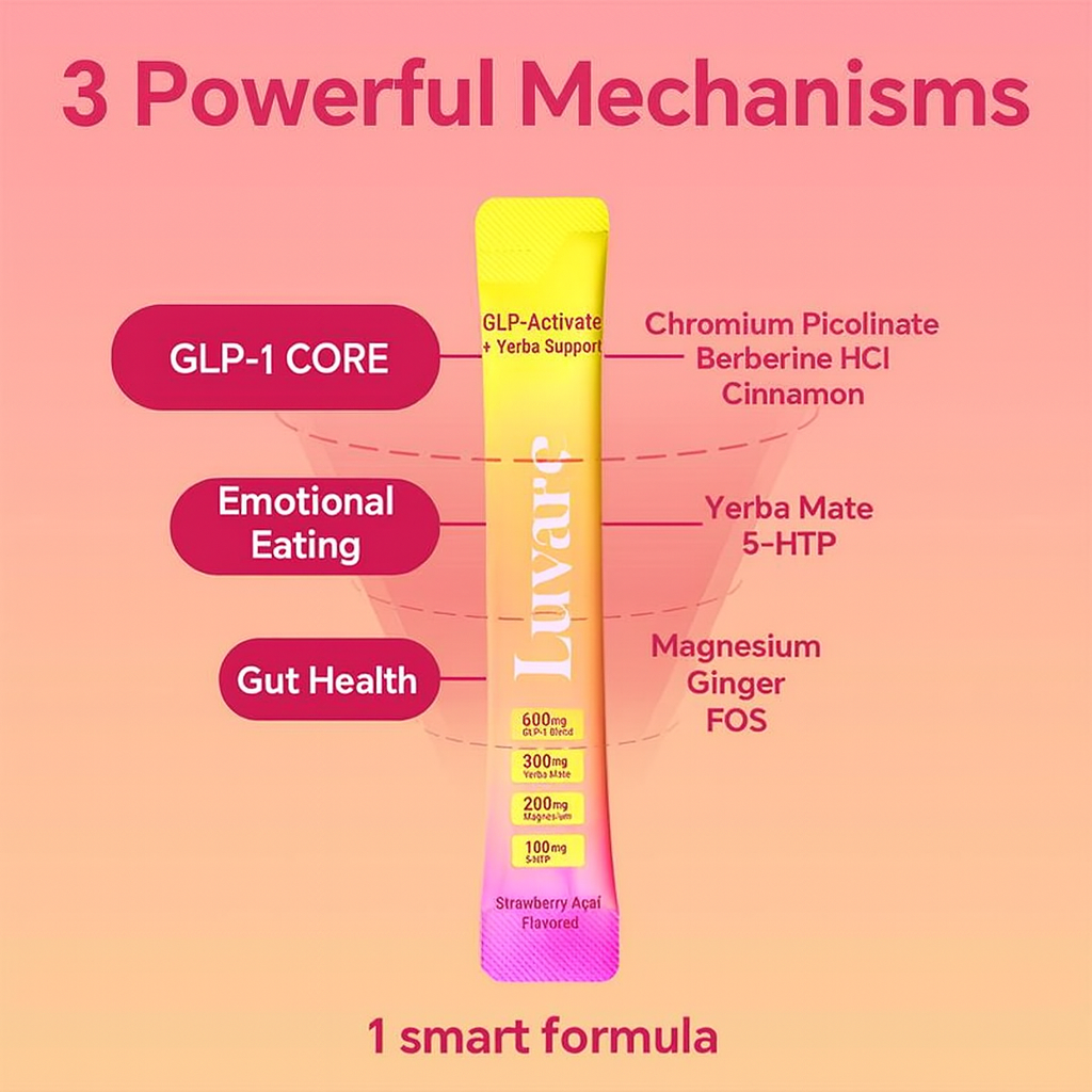 Luvare™ GLP-1 Drink Mix