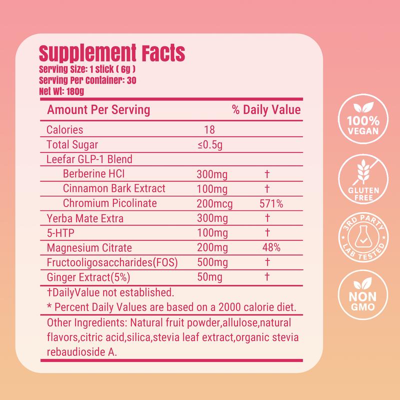 Luvare™ GLP-1 Drink Mix